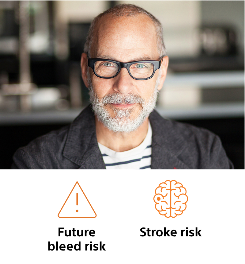 WATCHMAN patient with future bleed risk and stroke risk icons