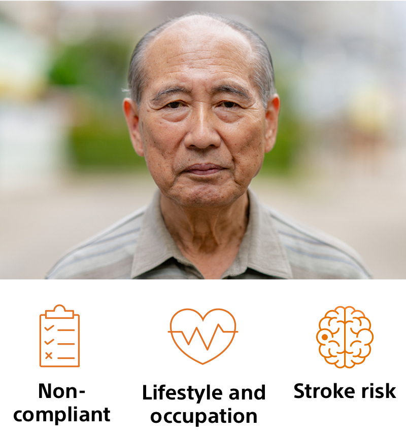 WATCHMAN patient with non-compliant, lifestyle and occupation, and stroke risk icons